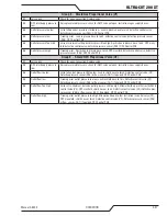 Preview for 103 page of Thermal Dynamics ULTRA-CUT 200 XT Operating Manual