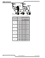 Preview for 126 page of Thermal Dynamics ULTRA-CUT 200 XT Operating Manual