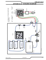 Preview for 163 page of Thermal Dynamics ULTRA-CUT 200 XT Operating Manual