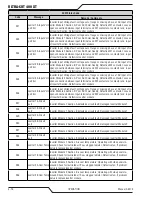 Preview for 82 page of Thermal Dynamics Ultra-Cut 300 XT Operating Instructions Manual