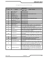 Preview for 85 page of Thermal Dynamics Ultra-Cut 300 XT Operating Instructions Manual