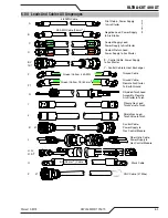 Preview for 93 page of Thermal Dynamics Ultra-Cut 300 XT Operating Instructions Manual