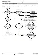 Preview for 112 page of Thermal Dynamics Ultra-Cut 300 XT Operating Instructions Manual