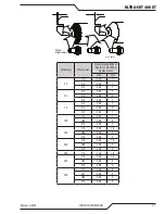 Preview for 113 page of Thermal Dynamics Ultra-Cut 300 XT Operating Instructions Manual