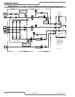 Preview for 118 page of Thermal Dynamics Ultra-Cut 300 XT Operating Instructions Manual