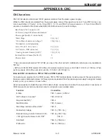 Preview for 159 page of Thermal Dynamics Ultra-Cut 400 Operation Manual