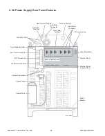 Preview for 32 page of Thermal Dynamics VICTOR 200 AUTO-CUT Operating Manual