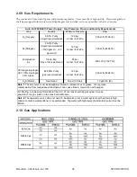 Preview for 33 page of Thermal Dynamics VICTOR 200 AUTO-CUT Operating Manual