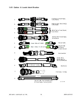 Preview for 41 page of Thermal Dynamics VICTOR 200 AUTO-CUT Operating Manual