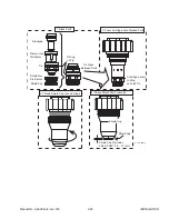 Preview for 61 page of Thermal Dynamics VICTOR 200 AUTO-CUT Operating Manual