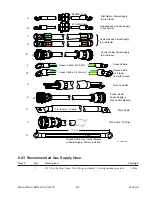 Preview for 93 page of Thermal Dynamics VICTOR 200 AUTO-CUT Operating Manual