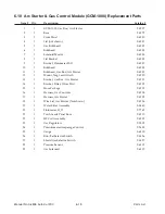 Preview for 108 page of Thermal Dynamics VICTOR 200 AUTO-CUT Operating Manual