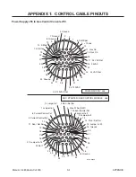 Preview for 121 page of Thermal Dynamics VICTOR 200 AUTO-CUT Operating Manual