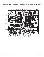 Preview for 124 page of Thermal Dynamics VICTOR 200 AUTO-CUT Operating Manual