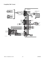 Preview for 129 page of Thermal Dynamics VICTOR 200 AUTO-CUT Operating Manual