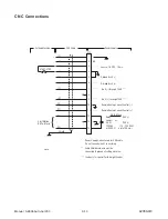 Preview for 130 page of Thermal Dynamics VICTOR 200 AUTO-CUT Operating Manual