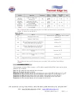 Preview for 15 page of Thermal Edge TM061 Series User'S & Technical Manual