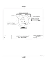 Preview for 7 page of Thermal Instrument Co. 600-9 FS Installation & Operation Instructions