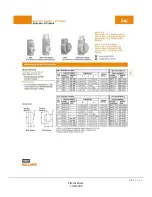 Preview for 12 page of Thermal Instrument Co. 600-9 FS Installation & Operation Instructions