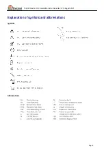 Preview for 3 page of THERMAL INTEGRATION DATA Extra HIU Installation Instructions Manual