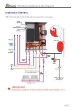 Предварительный просмотр 16 страницы THERMAL INTEGRATION DATA Extra HIU Installation Instructions Manual