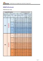 Предварительный просмотр 21 страницы THERMAL INTEGRATION DATA Extra HIU Installation Instructions Manual