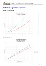 Предварительный просмотр 25 страницы THERMAL INTEGRATION DATA Extra HIU Installation Instructions Manual