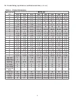 Preview for 8 page of Thermal Solutions AMP 1000 Installation, Operation And Maintenance Manual