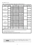 Preview for 22 page of Thermal Solutions AMP 1000 Installation, Operation And Maintenance Manual