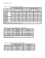 Preview for 23 page of Thermal Solutions AMP 1000 Installation, Operation And Maintenance Manual