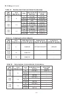 Preview for 24 page of Thermal Solutions AMP 1000 Installation, Operation And Maintenance Manual