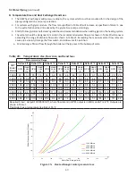 Preview for 40 page of Thermal Solutions AMP 1000 Installation, Operation And Maintenance Manual