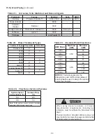 Preview for 44 page of Thermal Solutions AMP 1000 Installation, Operation And Maintenance Manual