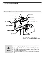 Preview for 45 page of Thermal Solutions AMP 1000 Installation, Operation And Maintenance Manual