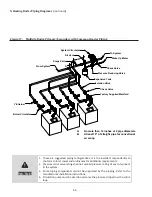 Preview for 46 page of Thermal Solutions AMP 1000 Installation, Operation And Maintenance Manual