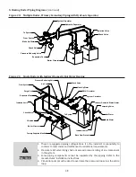 Preview for 48 page of Thermal Solutions AMP 1000 Installation, Operation And Maintenance Manual