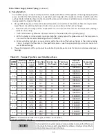 Preview for 53 page of Thermal Solutions AMP 1000 Installation, Operation And Maintenance Manual