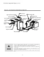 Preview for 55 page of Thermal Solutions AMP 1000 Installation, Operation And Maintenance Manual