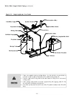 Preview for 56 page of Thermal Solutions AMP 1000 Installation, Operation And Maintenance Manual