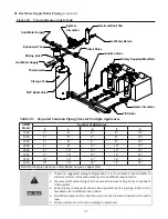 Preview for 57 page of Thermal Solutions AMP 1000 Installation, Operation And Maintenance Manual