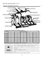 Preview for 58 page of Thermal Solutions AMP 1000 Installation, Operation And Maintenance Manual