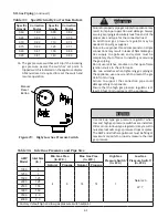 Preview for 61 page of Thermal Solutions AMP 1000 Installation, Operation And Maintenance Manual