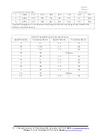 Предварительный просмотр 44 страницы Thermal Solutions Arctic Installation & Operation Manual