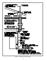 Предварительный просмотр 14 страницы Thermal Solutions EVA-1000 Installation, Operating And Service Instructions