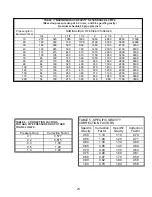 Предварительный просмотр 23 страницы Thermal Solutions EVA-1000 Installation, Operating And Service Instructions