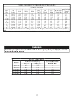 Предварительный просмотр 24 страницы Thermal Solutions EVA-1000 Installation, Operating And Service Instructions