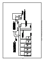 Предварительный просмотр 30 страницы Thermal Solutions EVA-1000 Installation, Operating And Service Instructions