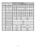 Предварительный просмотр 52 страницы Thermal Solutions EVA-1000 Installation, Operating And Service Instructions