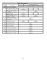 Предварительный просмотр 58 страницы Thermal Solutions EVA-1000 Installation, Operating And Service Instructions