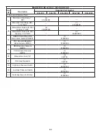 Предварительный просмотр 60 страницы Thermal Solutions EVA-1000 Installation, Operating And Service Instructions